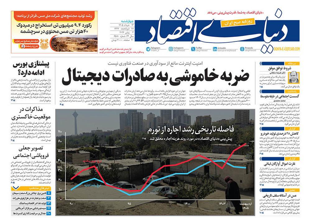 روزنامه دنیای اقتصاد، شماره 6580